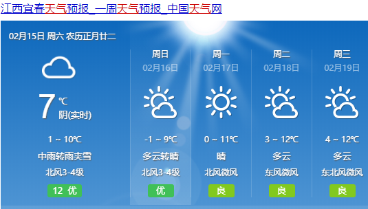 來看！【宜春2.15日疫情綜合播報】