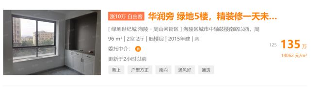 異軍突起！泰州這個地方二手房價很堅挺，還有房東一夜漲10萬！